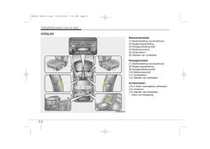 Kia-Ceed-I-1-handleiding page 19 min