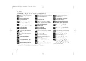 manual--Kia-Ceed-I-1-handleiding page 13 min