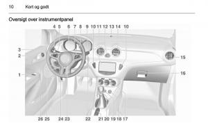 Opel-Adam-Bilens-instruktionsbog page 12 min