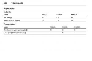 Opel-Adam-Bilens-instruktionsbog page 208 min