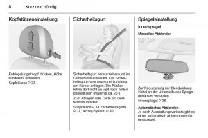 Opel-Adam-Handbuch page 10 min