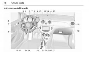 Opel-Adam-Handbuch page 12 min