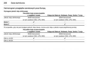 Opel-Adam-instrukcja-obslugi page 228 min