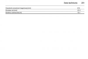 Opel-Adam-instrukcja-obslugi page 233 min