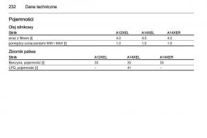 Opel-Adam-instrukcja-obslugi page 234 min