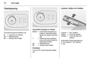 Opel-Adam-instruktionsbok page 14 min