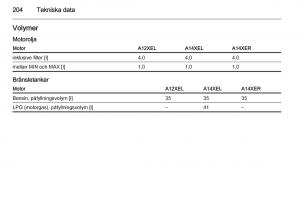 Opel-Adam-instruktionsbok page 206 min