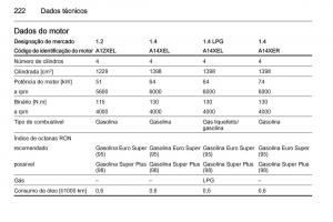 Opel-Adam-manual-del-propietario page 224 min