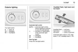 Opel-Adam-owners-manual page 15 min