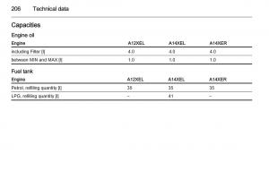 Opel-Adam-owners-manual page 208 min