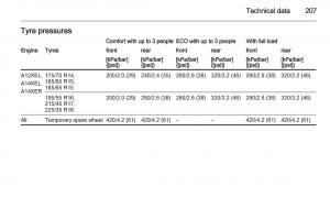 Opel-Adam-owners-manual page 209 min