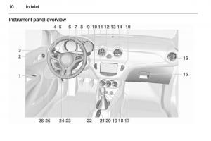 Opel-Adam-owners-manual page 12 min