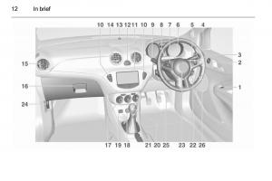 Opel-Adam-owners-manual page 14 min