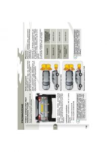 Peugeot-4007-instrukcja-obslugi page 114 min