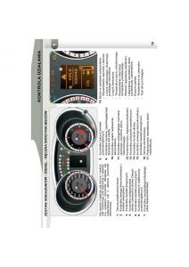Peugeot-4007-instrukcja page 16 min