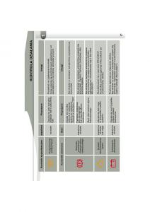 manual--Peugeot-4007-instrukcja page 18 min