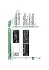 manual--Peugeot-4007-instrukcja page 198 min