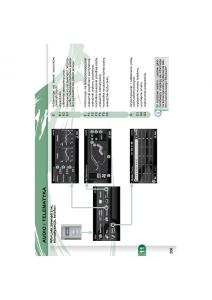 manual--Peugeot-4007-instrukcja page 200 min