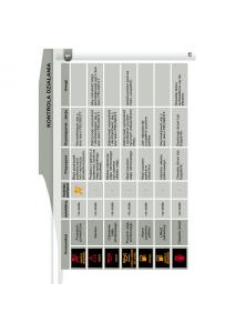 manual--Peugeot-4007-instrukcja page 22 min