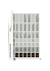 manual--Peugeot-4007-instrukcja page 23 min