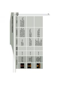 manual--Peugeot-4007-instrukcja page 24 min