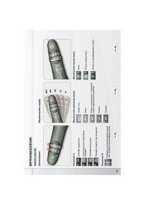 manual--Peugeot-4007-instrukcja page 11 min