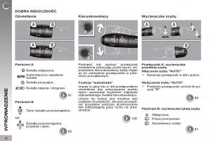 Peugeot-5008-instrukcja-obslugi page 16 min