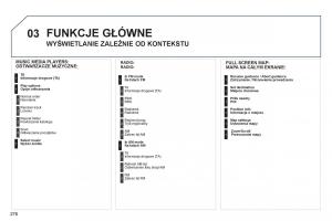 manual-Peugeot-5008-Peugeot-5008-instrukcja-obslugi page 278 min