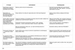 Peugeot-5008-instrukcja-obslugi page 326 min