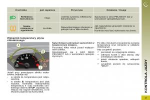 instrukcja-obsługi-Peugeot-5008-Peugeot-5008-instrukcja-obslugi page 39 min