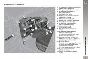 manual--Peugeot-5008-instrukcja page 11 min