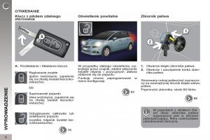 manual--Peugeot-5008-instrukcja page 8 min
