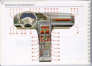 Peugeot-605-instrukcja-obslugi page 18 min