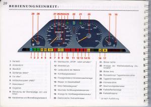 Peugeot-605-instrukcja-obslugi page 22 min