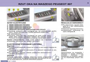 Peugeot-807-instrukcja-obslugi page 5 min