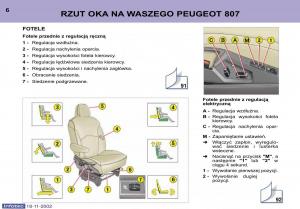Peugeot-807-instrukcja-obslugi page 6 min