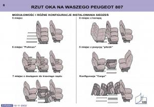 Peugeot-807-instrukcja-obslugi page 7 min