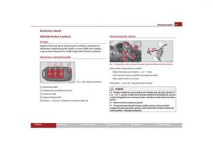 Skoda-Yeti-navod-k-obsludze page 12 min