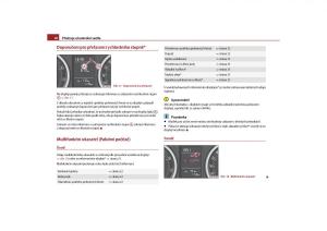 Skoda-Yeti-navod-k-obsludze page 21 min