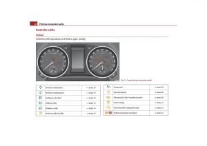 Skoda-Yeti-navod-k-obsludze page 29 min