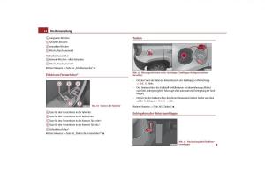 Skoda-Yeti-Handbuch page 15 min