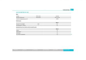 Skoda-Yeti-Handbuch page 258 min