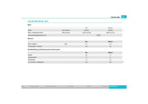 Skoda-Yeti-Bilens-instruktionsbog page 241 min