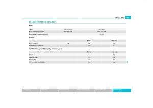 Skoda-Yeti-Bilens-instruktionsbog page 243 min