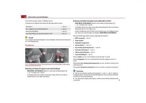 Skoda-Yeti-Bilens-instruktionsbog page 26 min