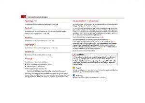 Skoda-Yeti-Bilens-instruktionsbog page 32 min