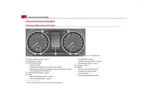 Skoda-Yeti-owners-manual page 17 min