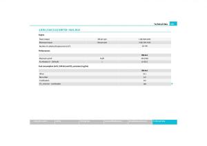 Skoda-Yeti-owners-manual page 250 min