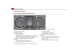 Skoda-Yeti-manual-del-propietario page 17 min