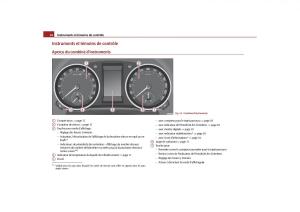 Skoda-Yeti-manuel-du-proprietaire page 17 min